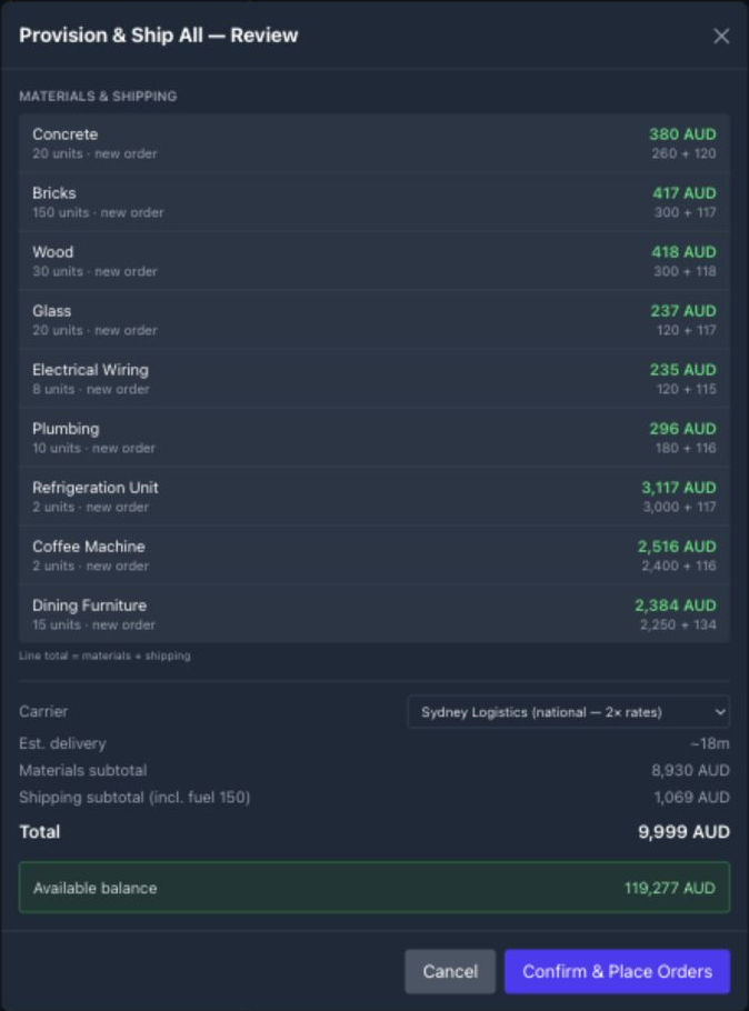 Die Prüfansicht von Alles bereitstellen und versenden mit Markttiefe je Baustoff, Kosten, Spediteur und Ankunft
